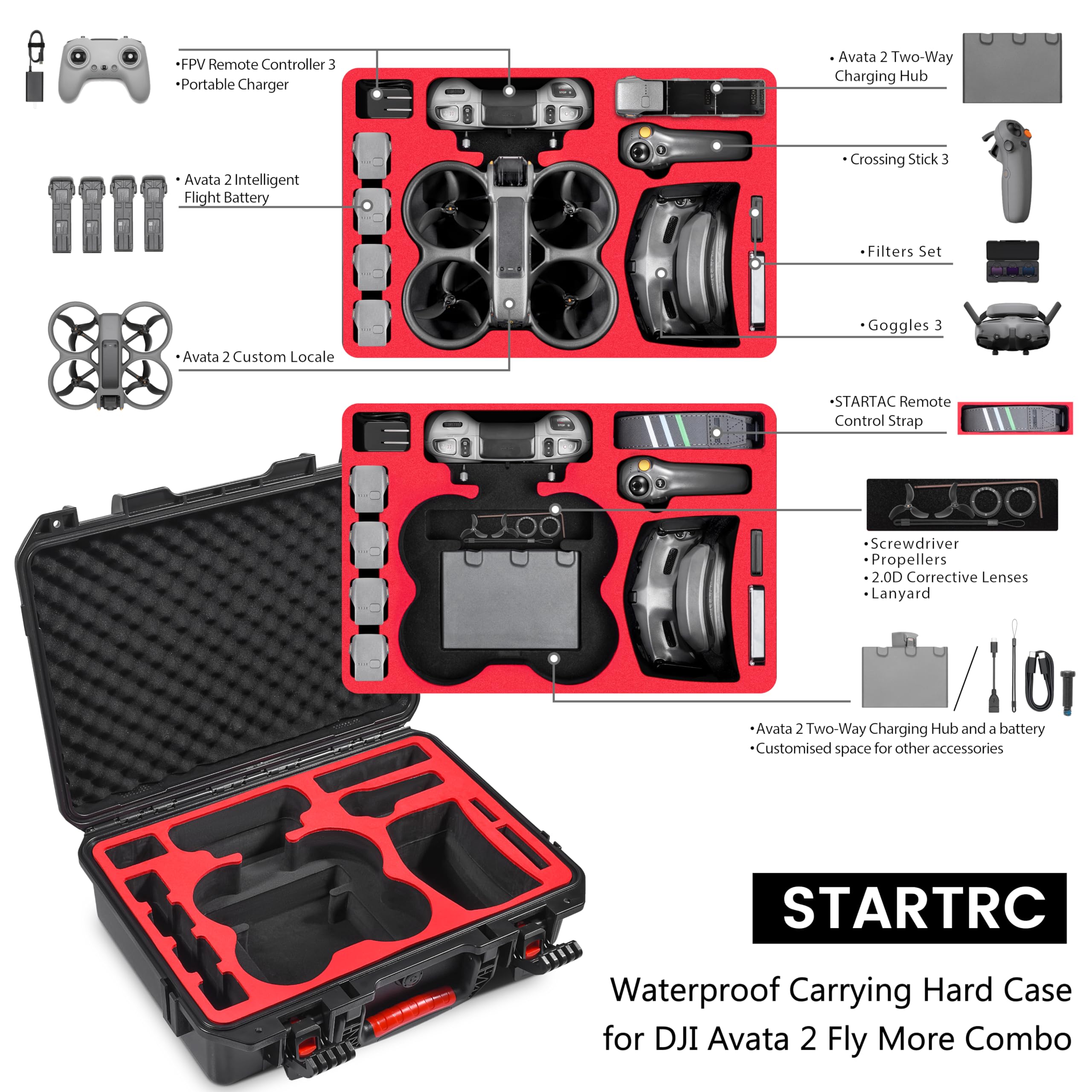 Carrying Hard Case for DJI Ava - Fpv Drone Goggles のレビューと価格